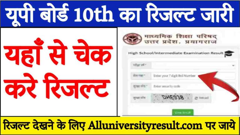 UP Board Class 10 Result